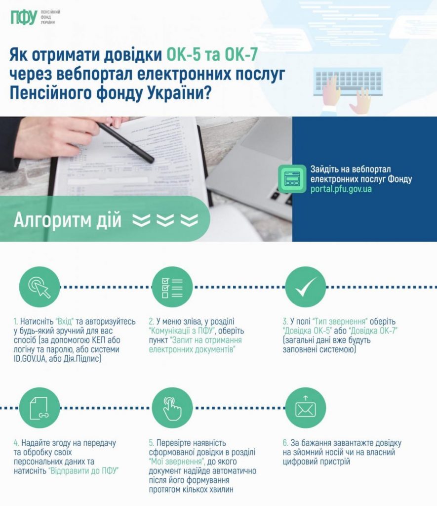 Що таке Довідка ОК-7, для чого вона потрібна і як її отримати через Дію