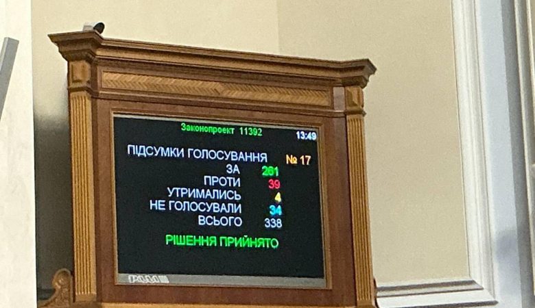 Рада підтримала закупівлю російського обладнання для ХАЕС