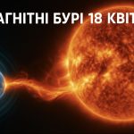 Магнітні бурі, прогноз на сьогодні: чого очікувати від сонячної активності 18 квітня