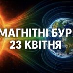 Магнітні бурі, прогноз на сьогодні: чого очікувати від сонячної активності 23 квітня