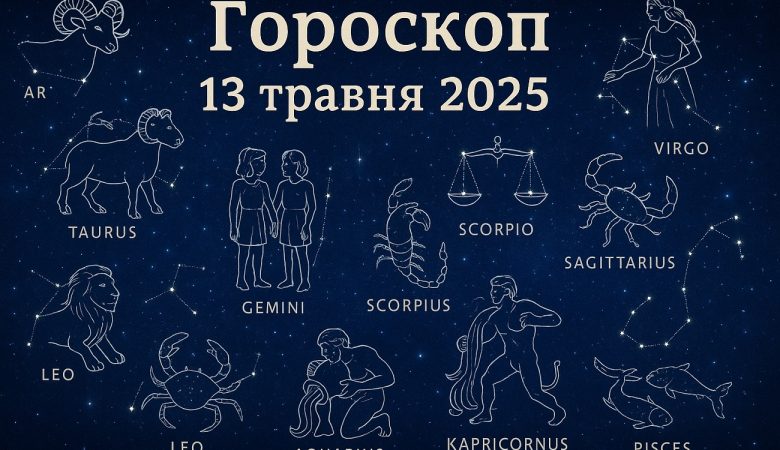 Загальний гороскоп на сьогодні, 13 травня 2025, для всіх знаків Зодіаку