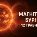 Магнітні бурі, прогноз на сьогодні: чого очікувати від сонячної активності 12 травня