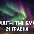 Магнітні бурі, прогноз на сьогодні: чого очікувати від сонячної активності 21 травня