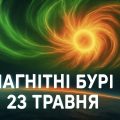 Магнітні бурі, прогноз на сьогодні: чого очікувати від сонячної активності 23 травня