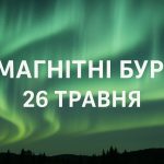 Магнітні бурі, прогноз на сьогодні: чого очікувати від сонячної активності 26 травня