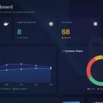 Що таке YouWare і як він створює сайти за один промпт