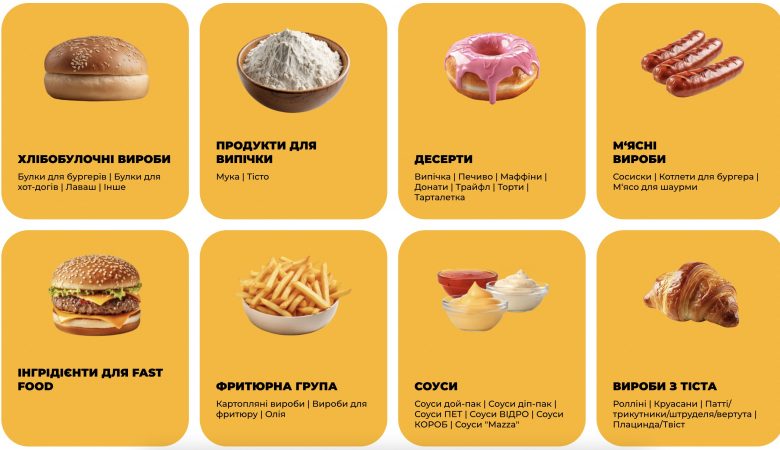 Як вибрати правильного постачальника для свого фуд-бізнесу: на що звертати увагу?