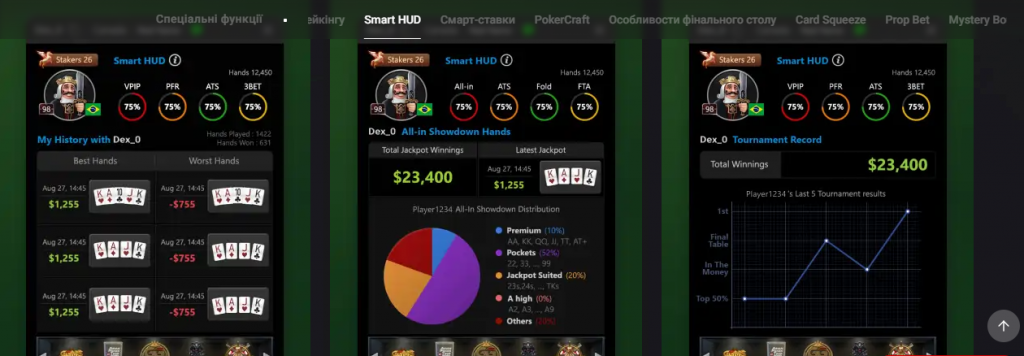 Всё, что нужно знать о GGPoker: объективный взгляд на рум
