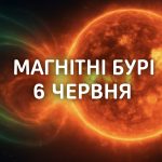 Магнітні бурі, прогноз на сьогодні: чого очікувати від сонячної активності 6 червня