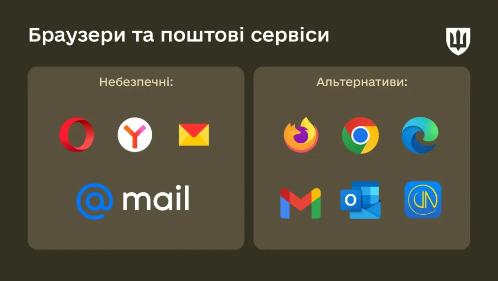 Як українським військовим захистити гаджети від російських хакерів