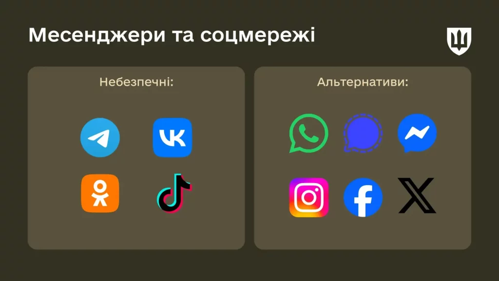 Як українським військовим захистити гаджети від російських хакерів