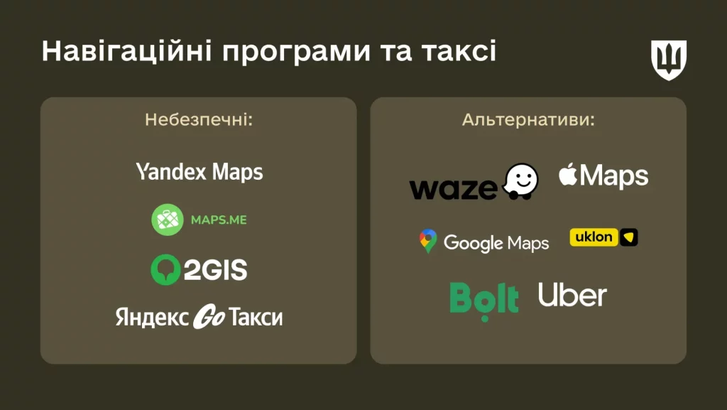 Як українським військовим захистити гаджети від російських хакерів