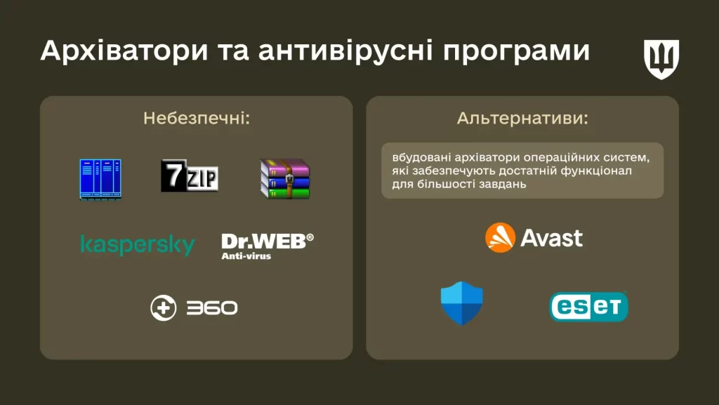 Як українським військовим захистити гаджети від російських хакерів