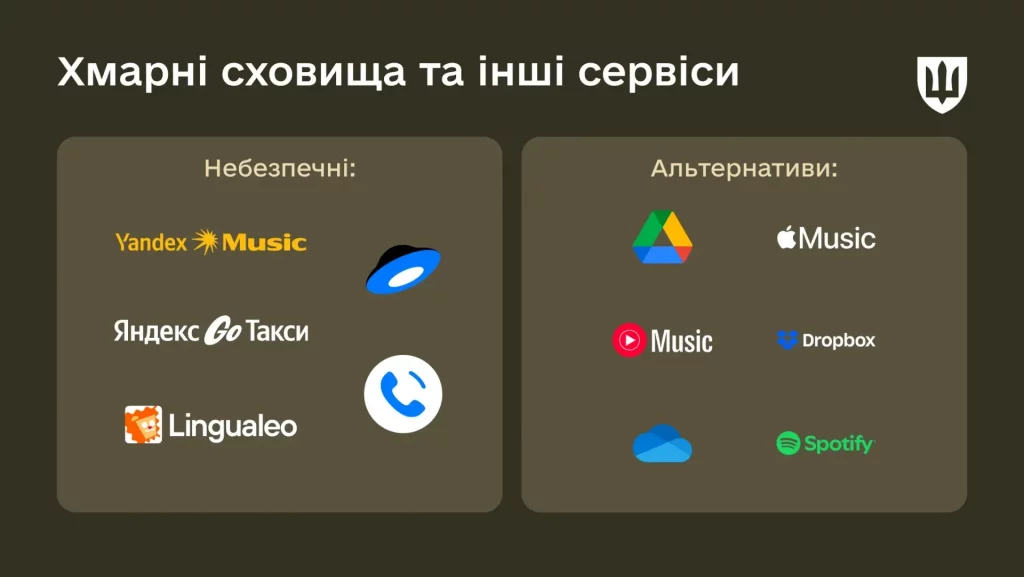 Як українським військовим захистити гаджети від російських хакерів