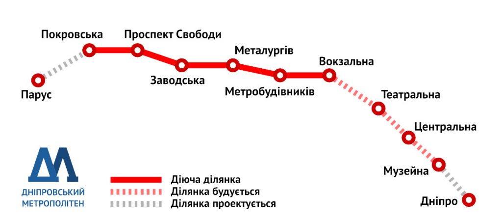 Дніпровський метрополітен: коли відновлять будівництво і за чий кошт