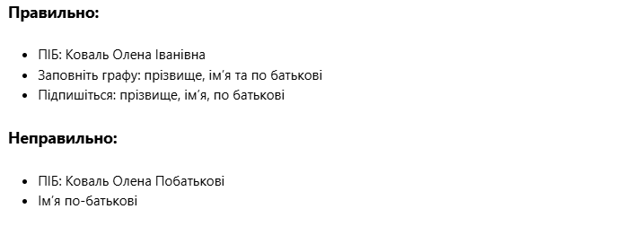 Як правильно писати «по батькові»: разом, окремо чи через дефіс?