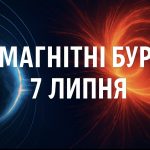 Магнітні бурі, прогноз на сьогодні: чого очікувати від сонячної активності 7 липня