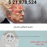 В Ірані запустили збір грошей на кілера для Трампа: як працює сайт для пожертв і хто фінансує проект