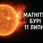 Магнітні бурі, прогноз на сьогодні: чого очікувати від сонячної активності 11 липня