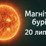 Магнітні бурі, прогноз на сьогодні: чого очікувати від сонячної активності 20 липня