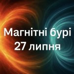 Магнітні бурі, прогноз на сьогодні: чого очікувати від сонячної активності 27 липня