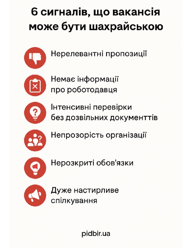 Як розпізнати “сіру” вакансію та захистити себе