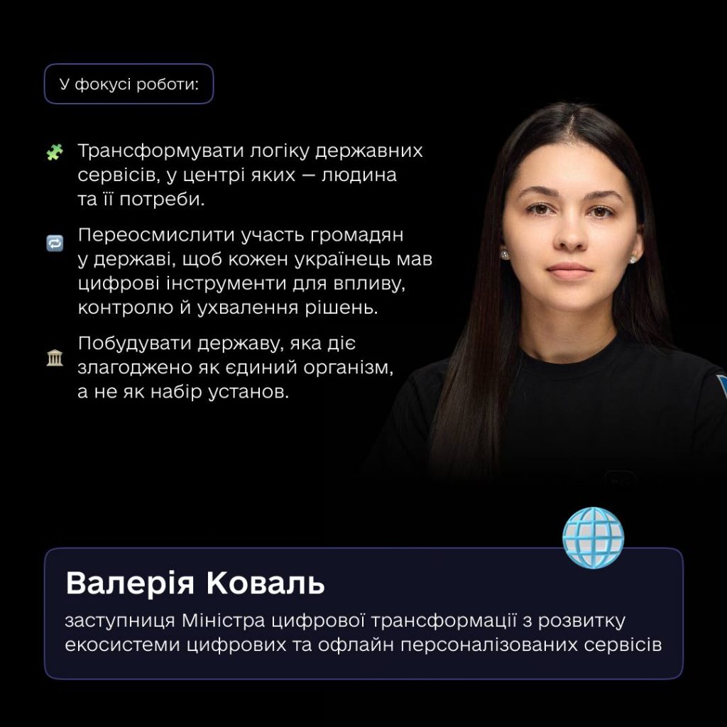 Посилення команди Мінцифри: хто увійшов до керівного складу і чому це важливо