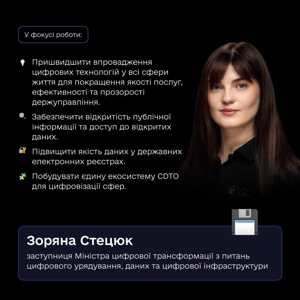 Посилення команди Мінцифри: хто увійшов до керівного складу і чому це важливо