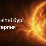 Магнітні бурі, прогноз на сьогодні: чого очікувати від сонячної активності 10 серпня