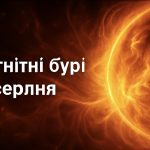 Магнітні бурі, прогноз на сьогодні: чого очікувати від сонячної активності 12 серпня