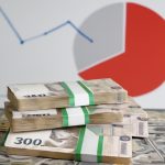 Державний борг України зрівнявся зі 100% ВВП: які причини і чи критично це для економіки