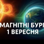 Магнітні бурі, прогноз на сьогодні: чого очікувати від сонячної активності 1 вересня