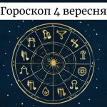 Гороскоп на 4 вересня 2025 року: що чекає на кожен знак Зодіаку