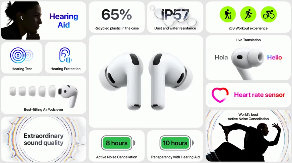 Apple представила AirPods Pro 3 з поліпшеним шумозаглушенням і новими функціями