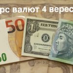Курс валют на 4.09.2025: скільки коштують долар, євро і злотий