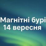 Магнітні бурі, прогноз на сьогодні: чого очікувати від сонячної активності 14 вересня 2025 року