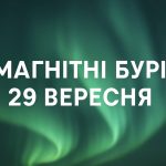 Магнітні бурі, прогноз на сьогодні: чого очікувати від сонячної активності 29 вересня 2025 року
