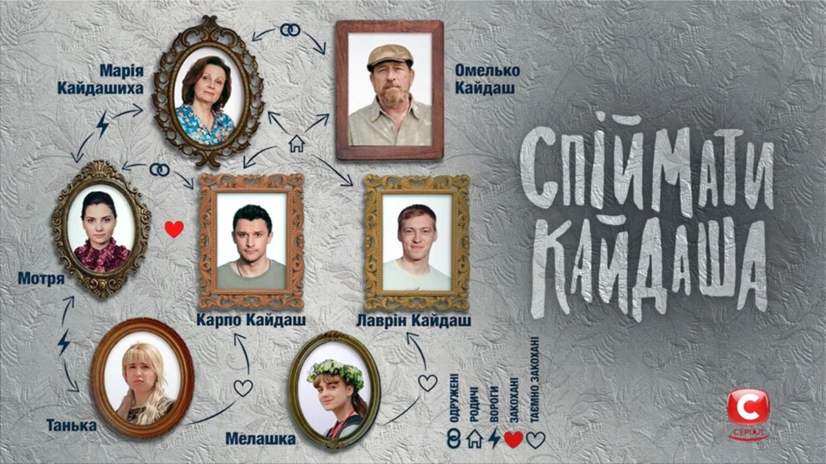 Чи буде 2 сезон серіалу «Спіймати Кайдаша»: відповідь Віктора Жданова