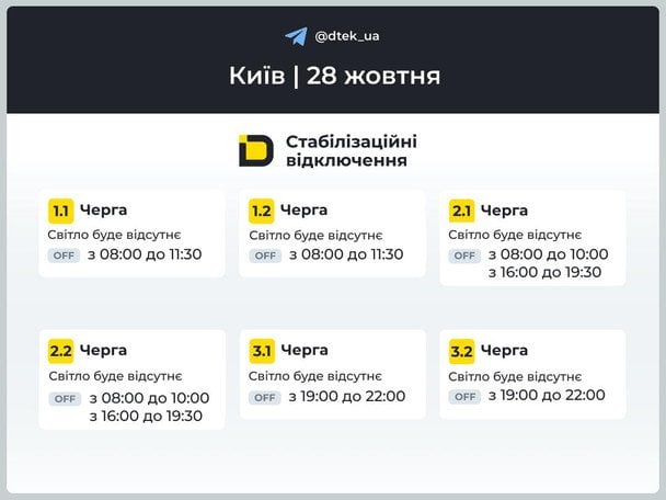 Відключення електроенергії 28 жовтня: які області в Україні залишаться без світла?
