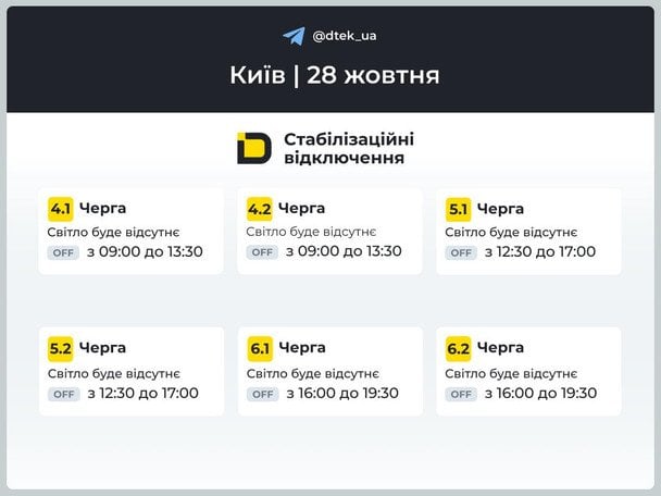 Відключення електроенергії 28 жовтня: які області в Україні залишаться без світла?