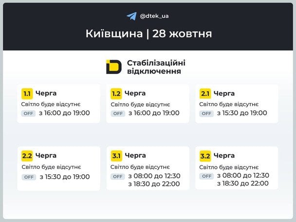 Відключення електроенергії 28 жовтня: які області в Україні залишаться без світла?