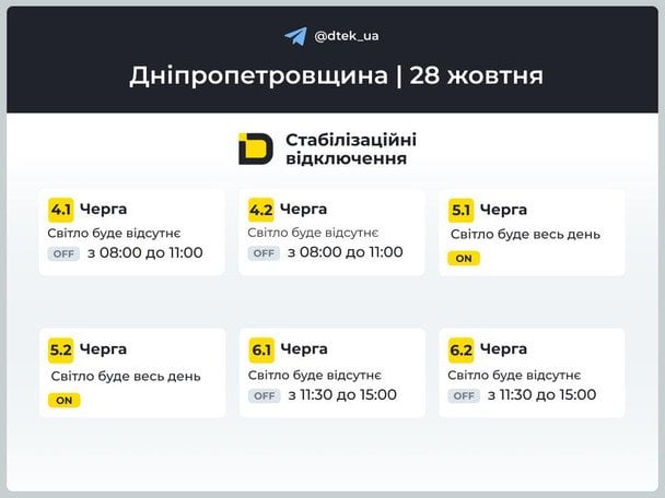 Відключення електроенергії 28 жовтня: які області в Україні залишаться без світла?