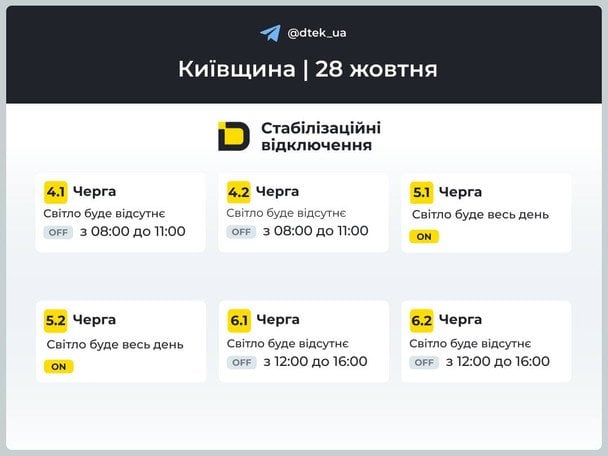 Відключення електроенергії 28 жовтня: які області в Україні залишаться без світла?
