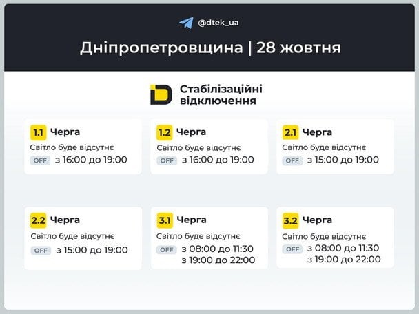 Відключення електроенергії 28 жовтня: які області в Україні залишаться без світла?