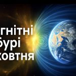 Магнітні бурі, прогноз на сьогодні: чого очікувати від сонячної активності 3 жовтня 2025 року