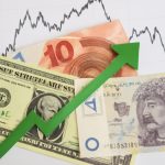 Курс валют на 13.10.2025: скільки коштують долар, євро і злотий
