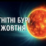 Магнітні бурі, прогноз на сьогодні: чого очікувати від сонячної активності 15 жовтня 2025 року