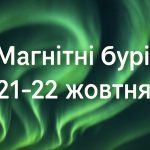 Магнітні бурі, прогноз на сьогодні: чого очікувати від сонячної активності 21-22 жовтня 2025 року