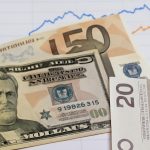 Курс валют на 28.10.2025: скільки коштують долар, євро і злотий