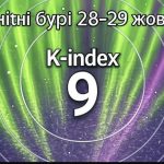 Магнітні бурі, прогноз на сьогодні: чого очікувати від сонячної активності 28-29 жовтня 2025 року